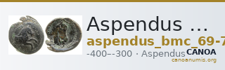 Aspendus BMC Aspendus 69-71 — CANOA