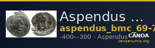 Aspendus BMC Aspendus 69-71 — CANOA