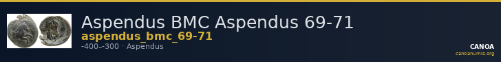 Aspendus BMC Aspendus 69-71 — CANOA