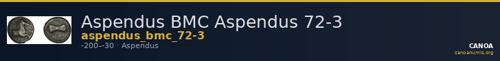 Aspendus BMC Aspendus 72-3 — CANOA