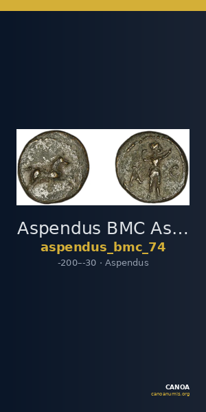 Aspendus BMC Aspendus 74 — CANOA