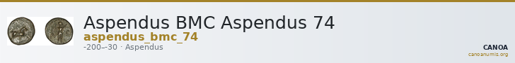 Aspendus BMC Aspendus 74 — CANOA