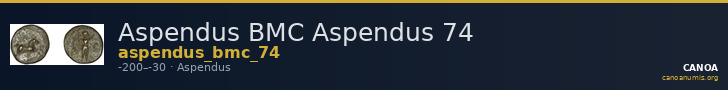 Aspendus BMC Aspendus 74 — CANOA