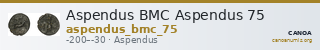 Aspendus BMC Aspendus 75 — CANOA