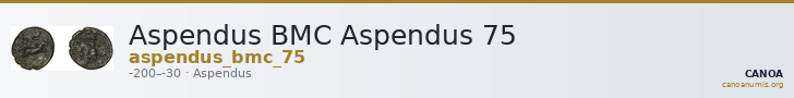 Aspendus BMC Aspendus 75 — CANOA