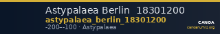 Astypalaea Berlin 18301200 — CANOA
