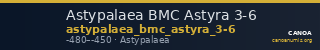 Astypalaea BMC Astyra 3-6 — CANOA