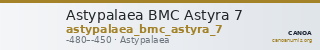 Astypalaea BMC Astyra 7 — CANOA