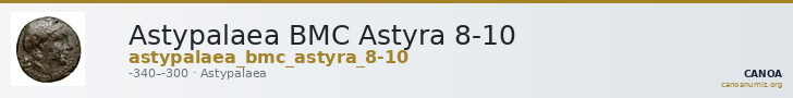 Astypalaea BMC Astyra 8-10 — CANOA