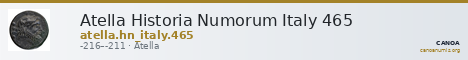 Atella Historia Numorum Italy 465 — CANOA