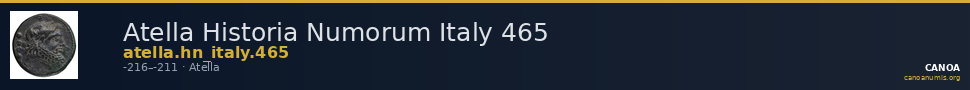 Atella Historia Numorum Italy 465 — CANOA