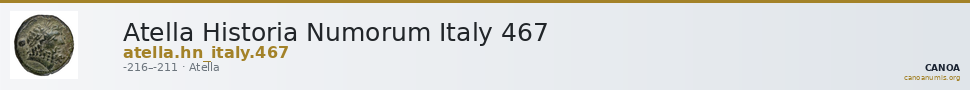 Atella Historia Numorum Italy 467 — CANOA