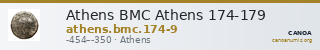 Athens BMC Athens 174-179 — CANOA