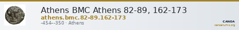 Athens BMC Athens 82-89, 162-173 — CANOA