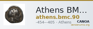 Athens BMC Athens 90 — CANOA