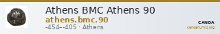 Athens BMC Athens 90 — CANOA