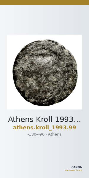 Athens Kroll 1993 99 — CANOA
