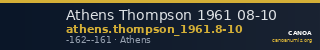 Athens Thompson 1961 08-10 — CANOA