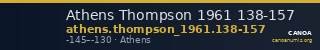 Athens Thompson 1961 138-157 — CANOA