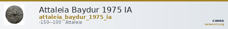 Attaleia Baydur 1975 IA — CANOA