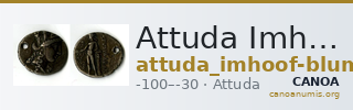 Attuda Imhoof-Blumer 1901-2 p.123, 1-2 — CANOA