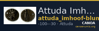 Attuda Imhoof-Blumer 1901-2 p.123, 1-2 — CANOA