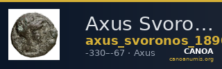 Axus Svoronos 1890 (1972) 15-23, 27-34 — CANOA