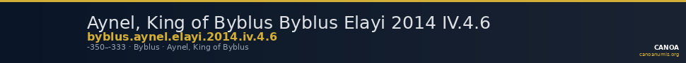 Aynel, King of Byblus Byblus Elayi 2014 IV.4.6 — CANOA