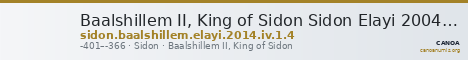 Baalshillem II, King of Sidon Sidon Elayi 2004 IV.1.4 — CANOA