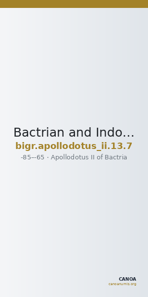 Bactrian and Indo-Greek Coinage Apollodotus II 13.7 — CANOA