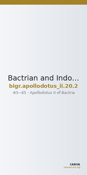Bactrian and Indo-Greek Coinage Apollodotus II 20.2 — CANOA