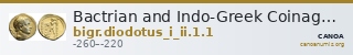 Bactrian and Indo-Greek Coinage Diodotus I or Diodotus II 1.1 — CANOA