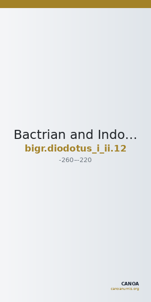 Bactrian and Indo-Greek Coinage Diodotus I or Diodotus II 12 — CANOA