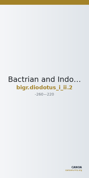 Bactrian and Indo-Greek Coinage Diodotus I or Diodotus II 2 — CANOA