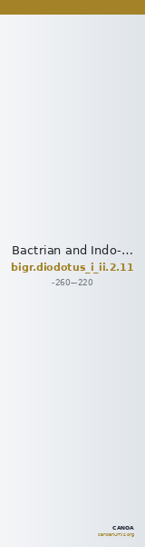 Bactrian and Indo-Greek Coinage Diodotus I or Diodotus II 2.11 — CANOA