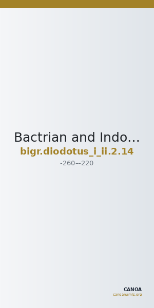 Bactrian and Indo-Greek Coinage Diodotus I or Diodotus II 2.14 — CANOA
