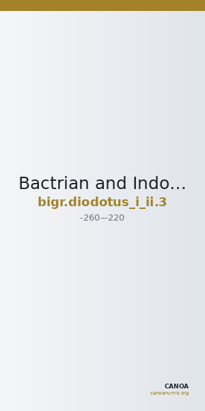 Bactrian and Indo-Greek Coinage Diodotus I or Diodotus II 3 — CANOA