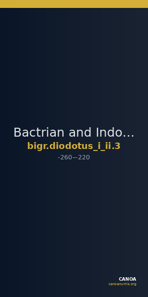 Bactrian and Indo-Greek Coinage Diodotus I or Diodotus II 3 — CANOA