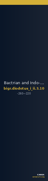 Bactrian and Indo-Greek Coinage Diodotus I or Diodotus II 3.10 — CANOA