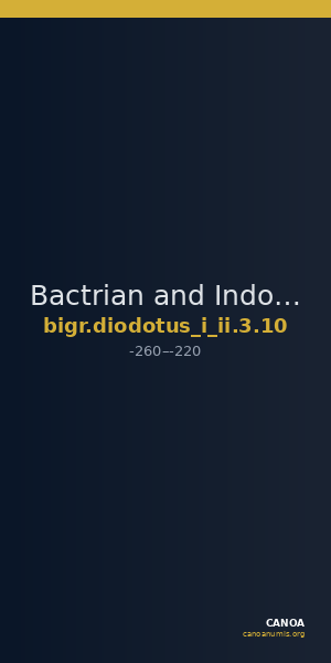 Bactrian and Indo-Greek Coinage Diodotus I or Diodotus II 3.10 — CANOA