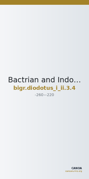 Bactrian and Indo-Greek Coinage Diodotus I or Diodotus II 3.4 — CANOA