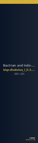 Bactrian and Indo-Greek Coinage Diodotus I or Diodotus II 3.4A — CANOA