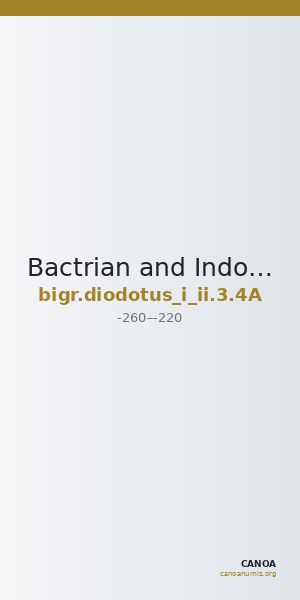 Bactrian and Indo-Greek Coinage Diodotus I or Diodotus II 3.4A — CANOA