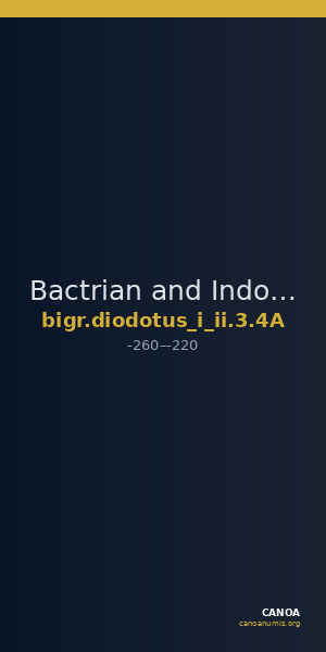 Bactrian and Indo-Greek Coinage Diodotus I or Diodotus II 3.4A — CANOA