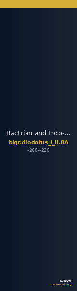 Bactrian and Indo-Greek Coinage Diodotus I or Diodotus II 8A — CANOA