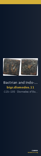 Bactrian and Indo-Greek Coinage Diomedes 11 — CANOA
