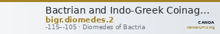 Bactrian and Indo-Greek Coinage Diomedes 2 — CANOA