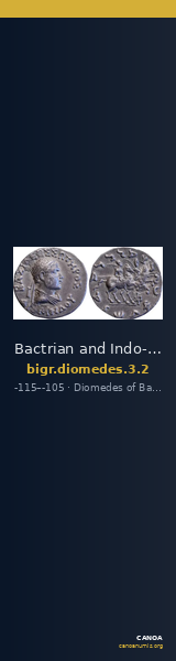Bactrian and Indo-Greek Coinage Diomedes 3.2 — CANOA