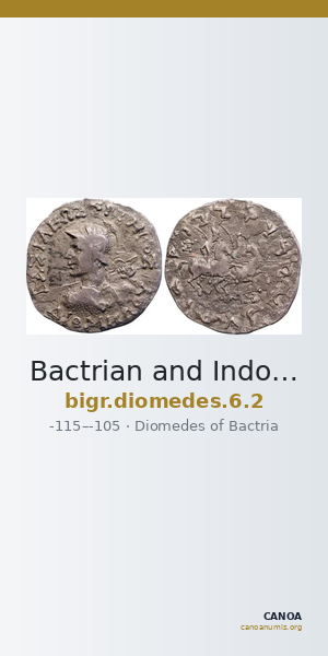 Bactrian and Indo-Greek Coinage Diomedes 6.2 — CANOA