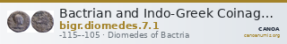Bactrian and Indo-Greek Coinage Diomedes 7.1 — CANOA